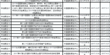 2017年中國(guó)國(guó)際會(huì)展中心展會(huì)排期表